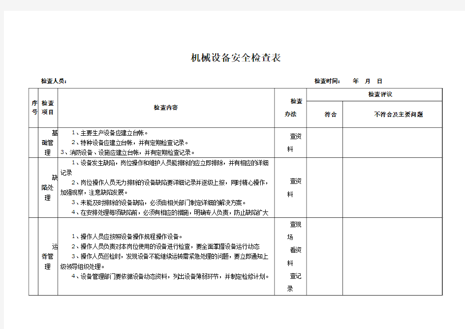 机械设备安全检查表88612