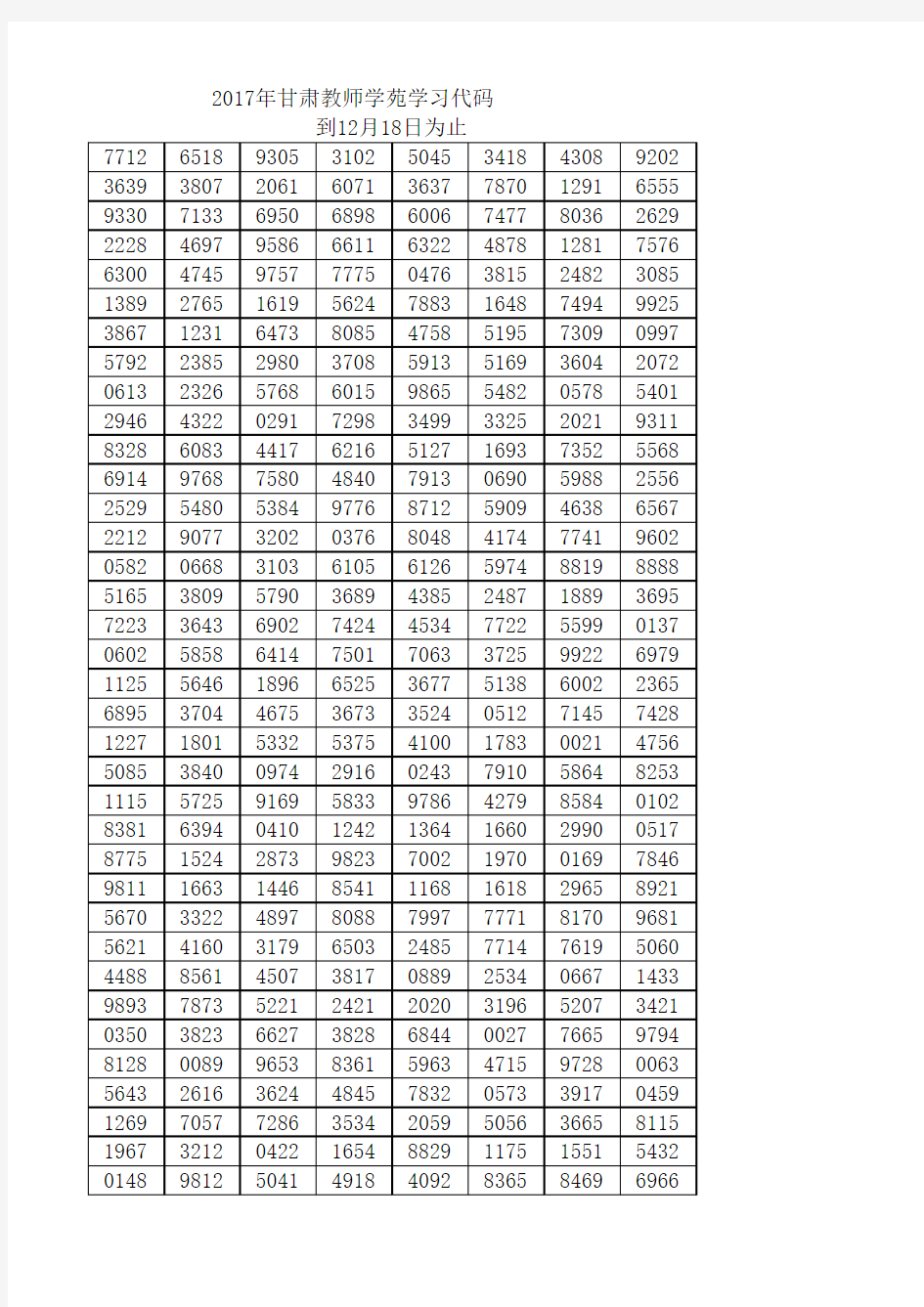 2017年甘肃教师学苑回复代码