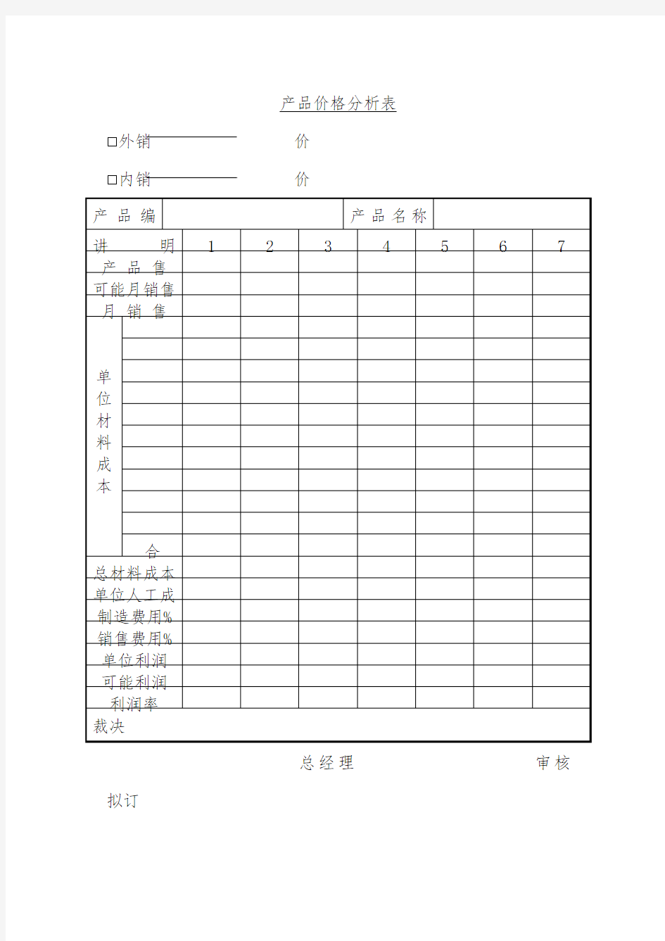 定价策略表格汇编