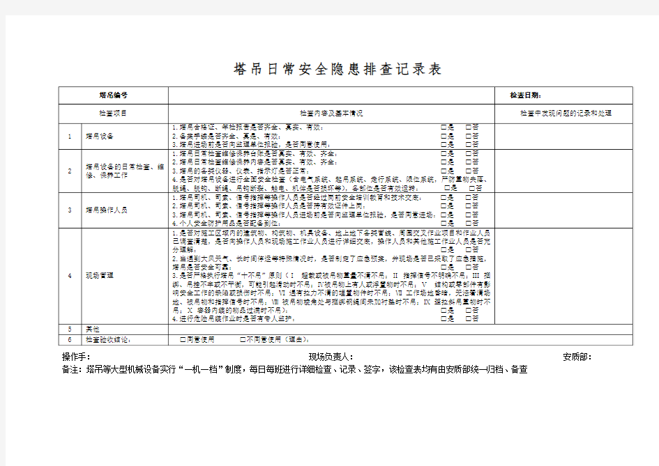 塔吊日常安全隐患排查记录表