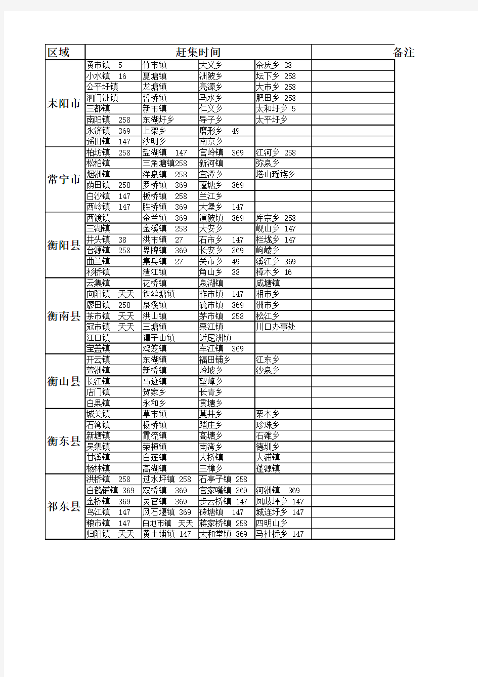 赶集时间表