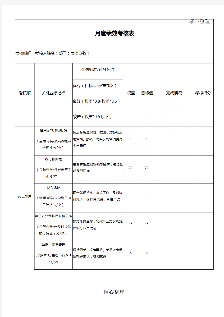 出纳绩效考核