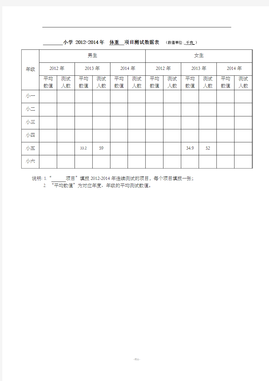 小学生体质健康检测表