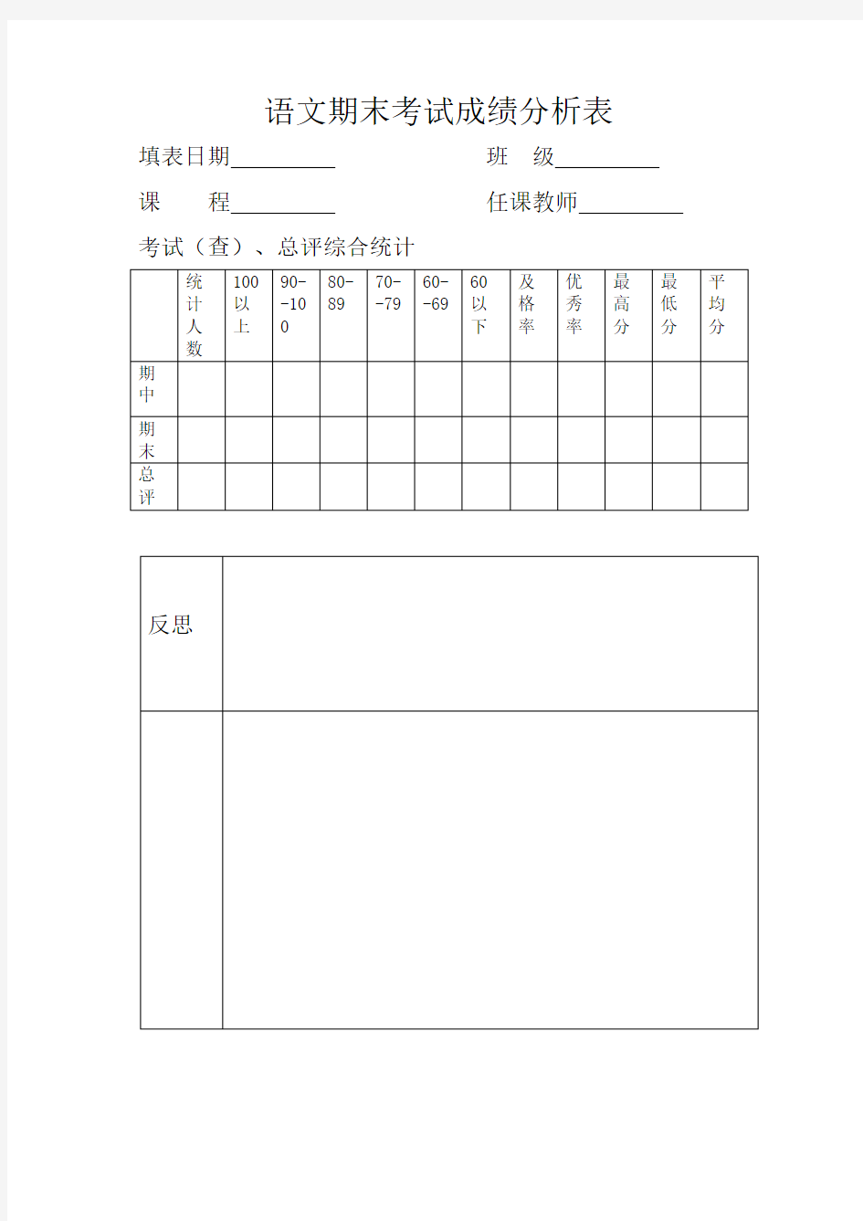 语文期末考试成绩分析表