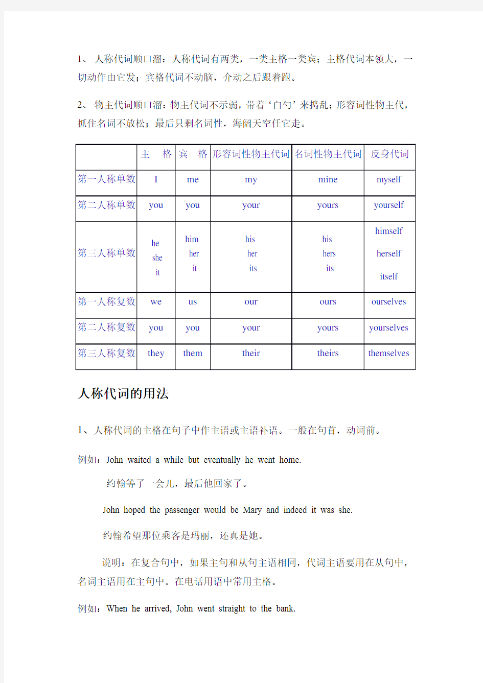 人称代词物主代词反身代词及名词所有格的用法