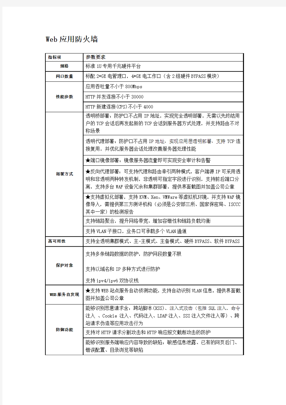 Web应用防火墙采购参数