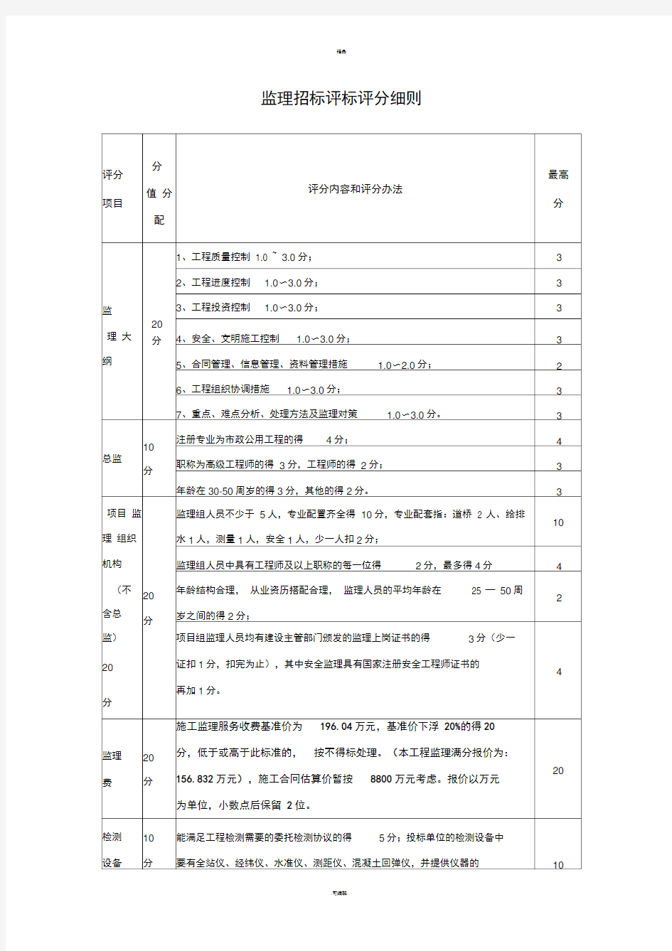 监理招标评标评分细则