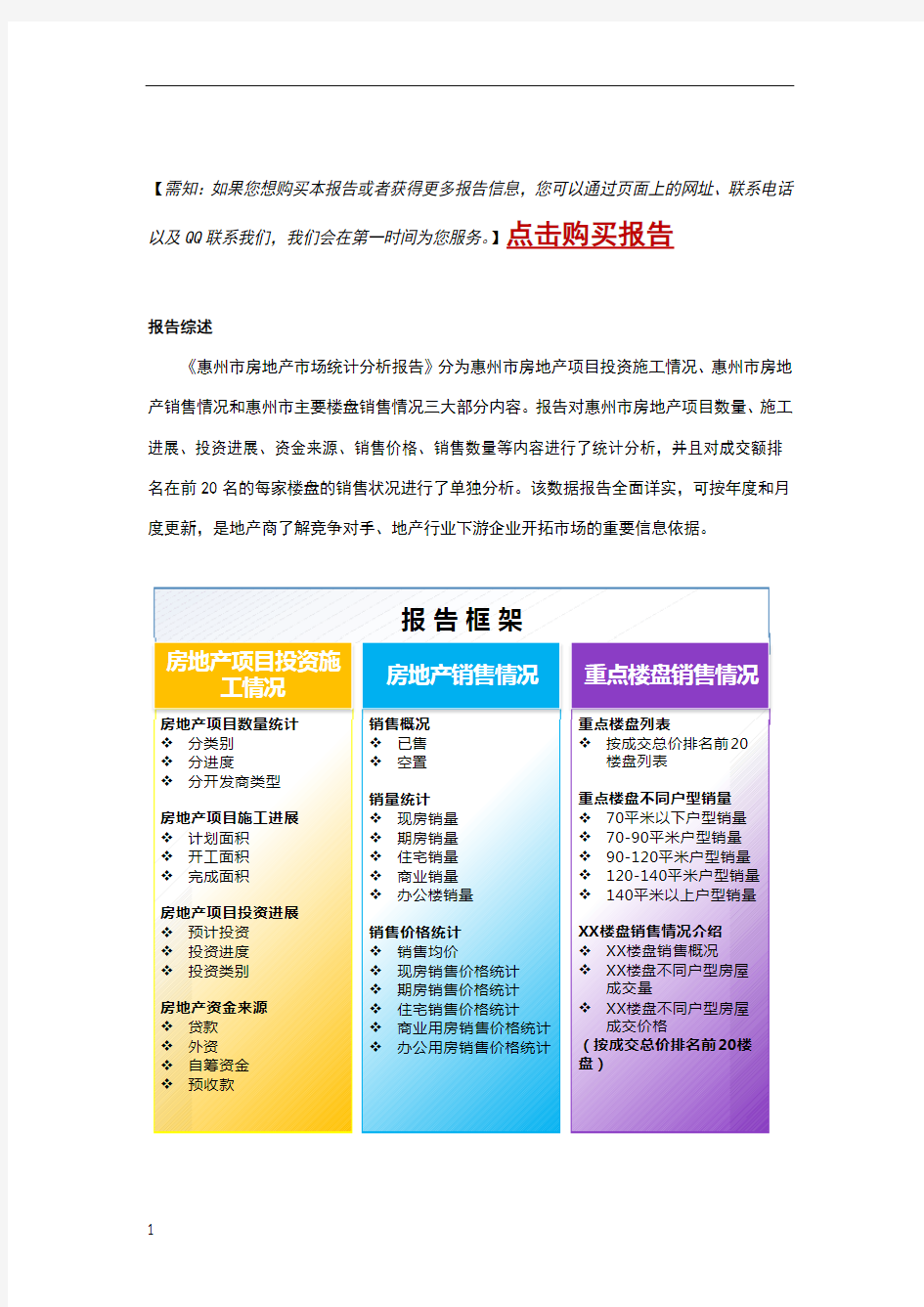 惠州市房地产市场统计分析报告
