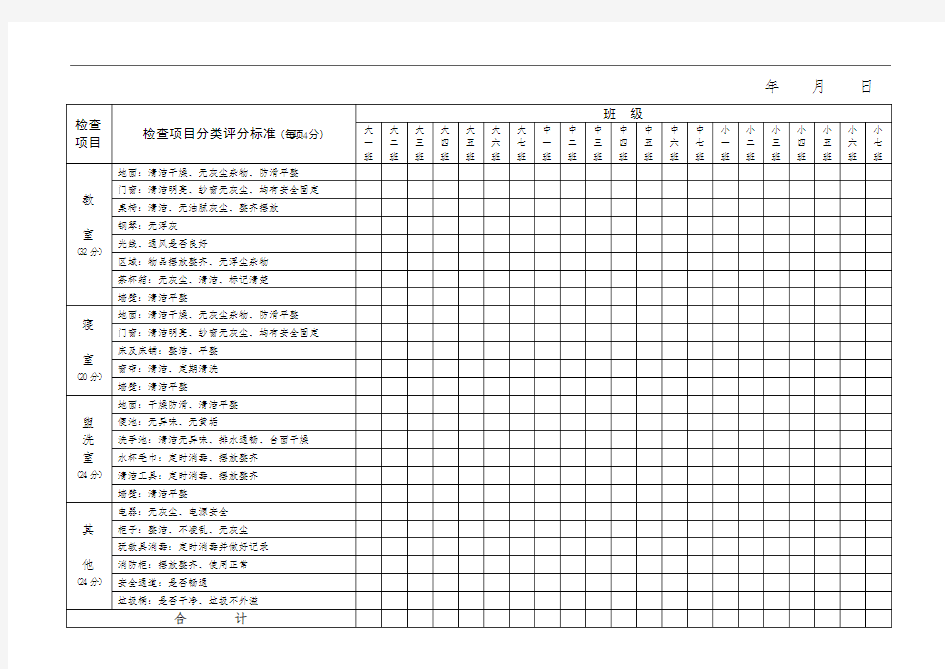 班级卫生检查评分表