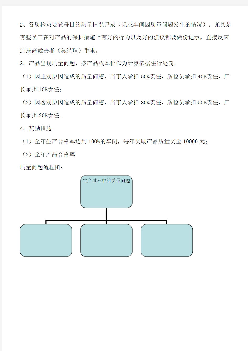 产品质量问题处理办法