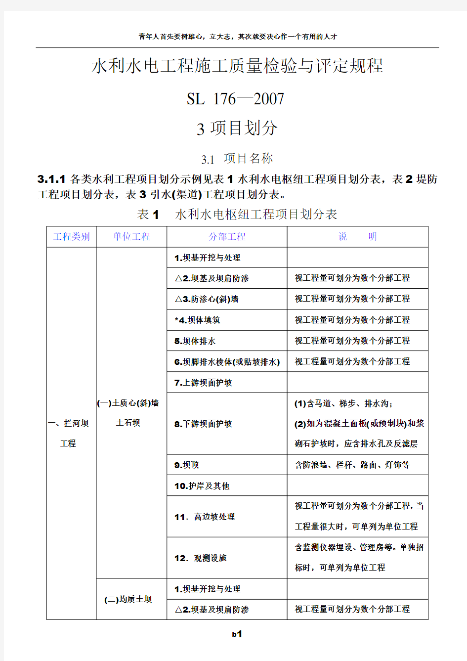 水利水电工程项目划分