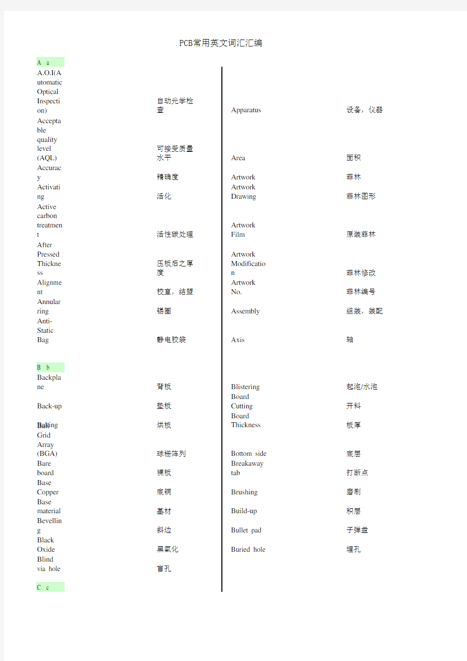 PCB常用英文词汇汇总