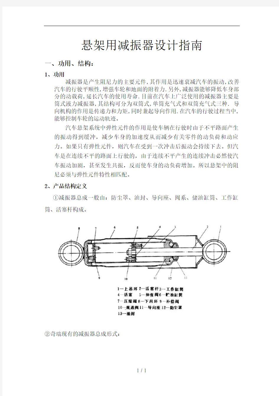 悬架用减振器设计指南