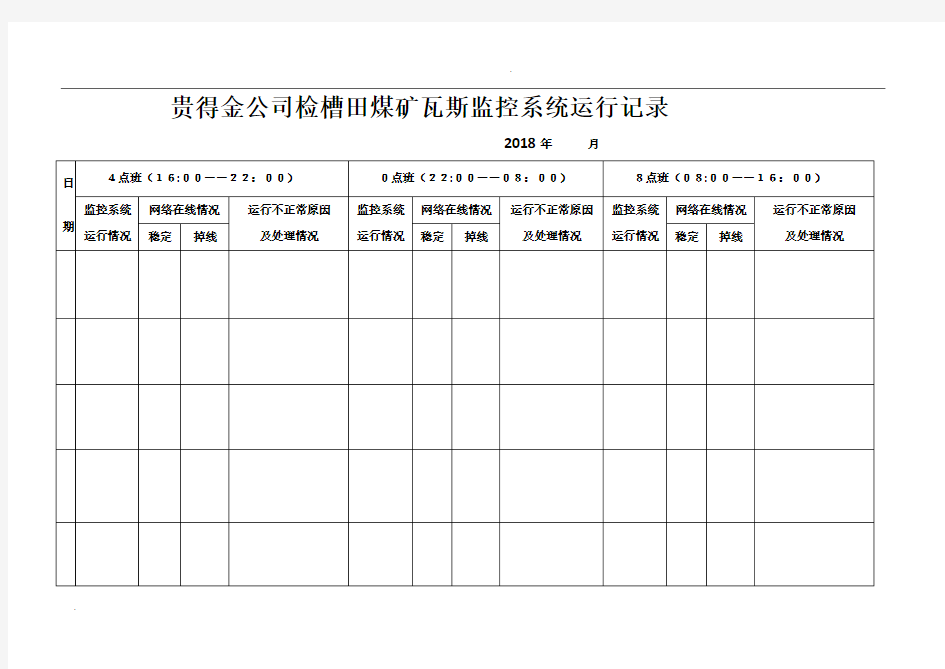 监测监控运行记录1