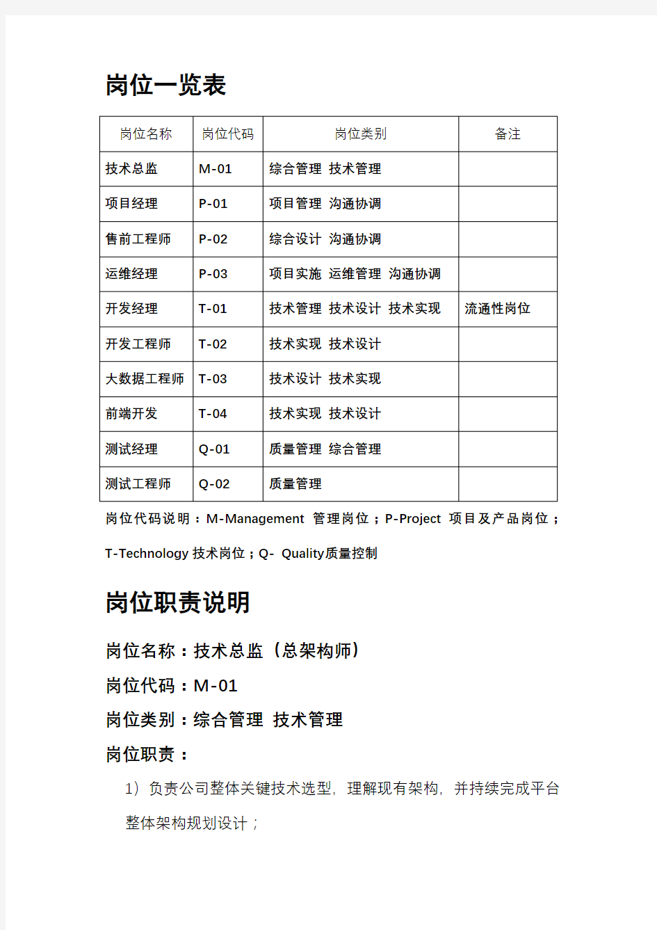 软件研发技术部门岗位职责