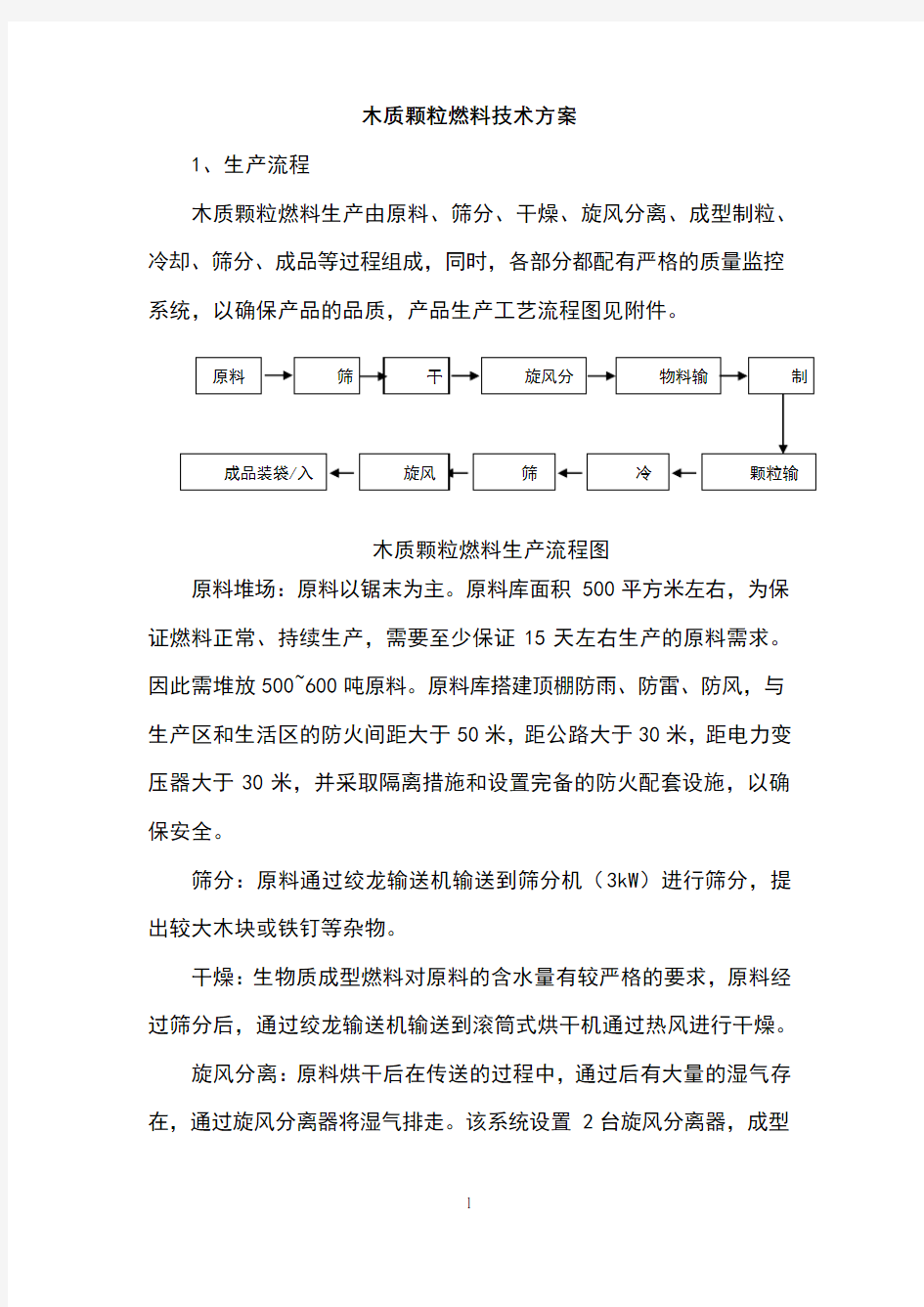 生物质颗粒燃料工艺流程及设备