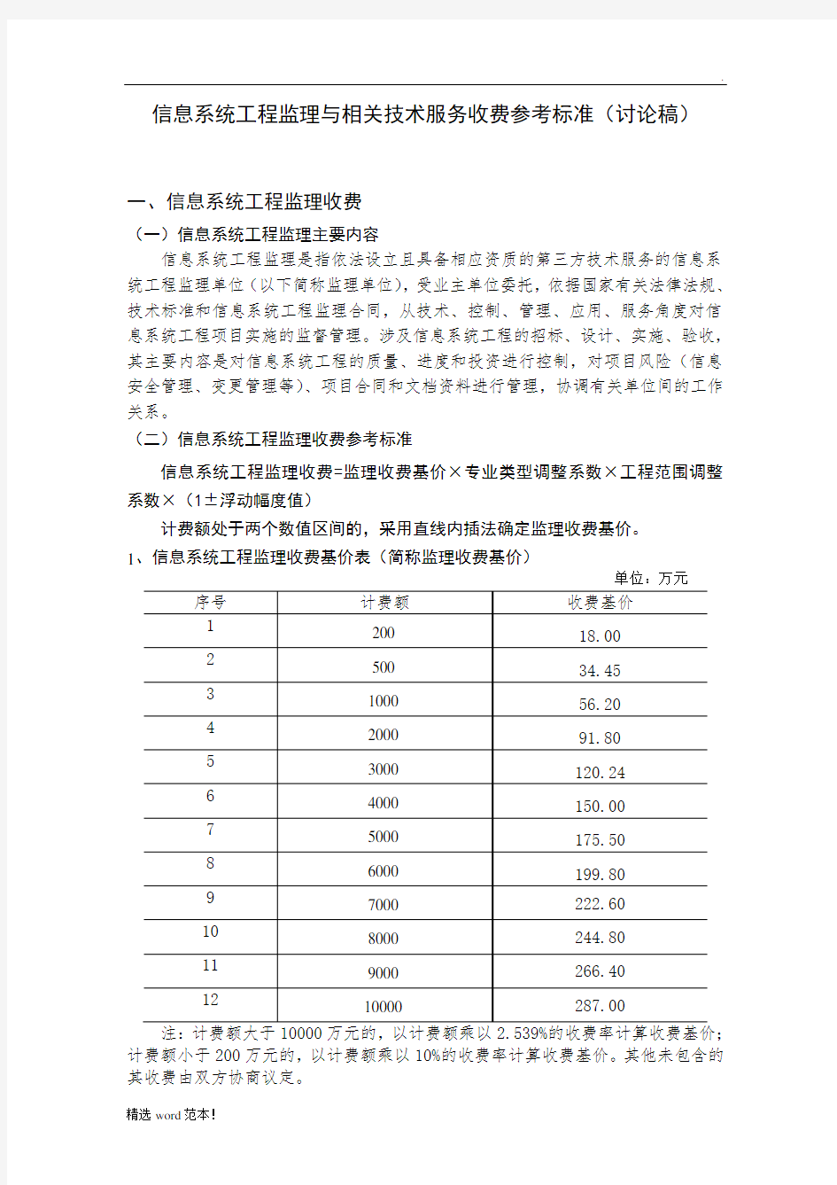 信息系统工程监理取费标准最新版