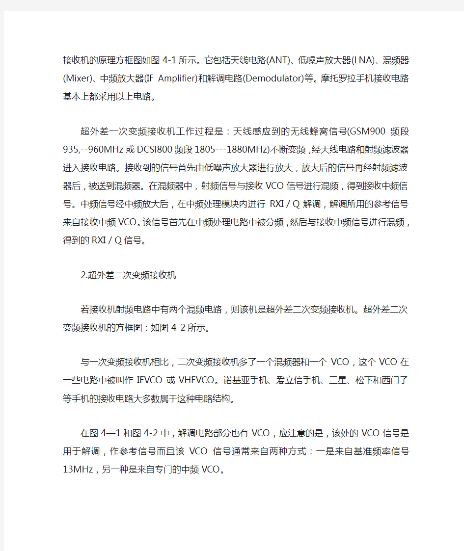 手机各个部分功能介绍