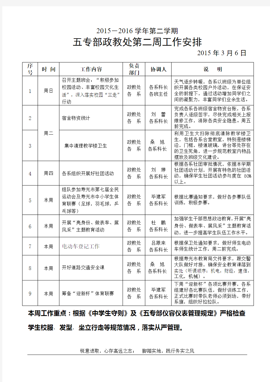 2015-2016学年第二学期第二周工作安排