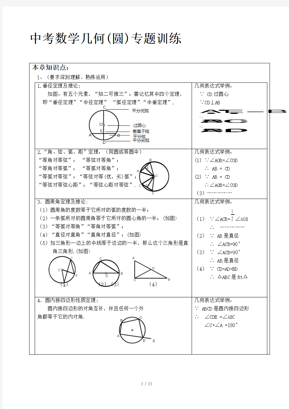 中考数学几何(圆)专题训练