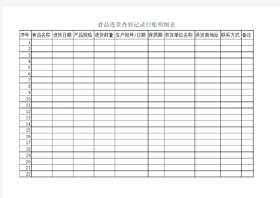 食品进货查验记录台账