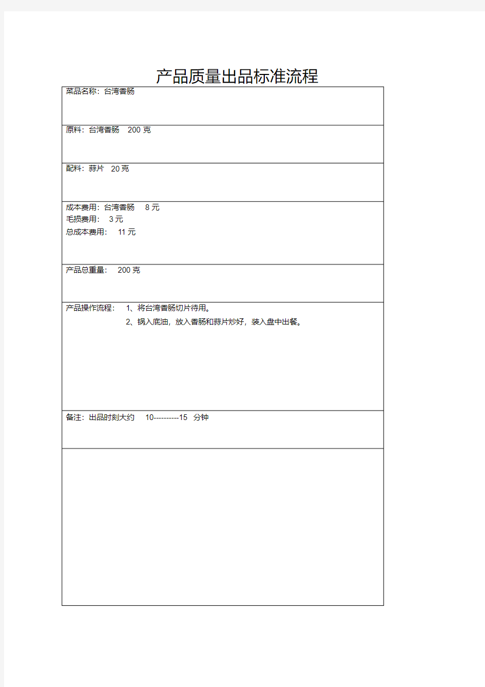 产品质量出品标准流程