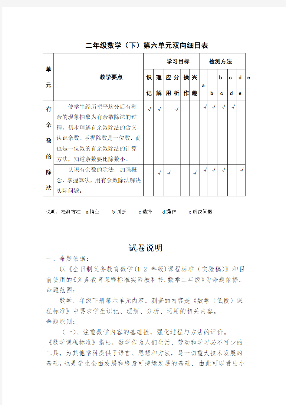 二年级数学双向细目表-辛