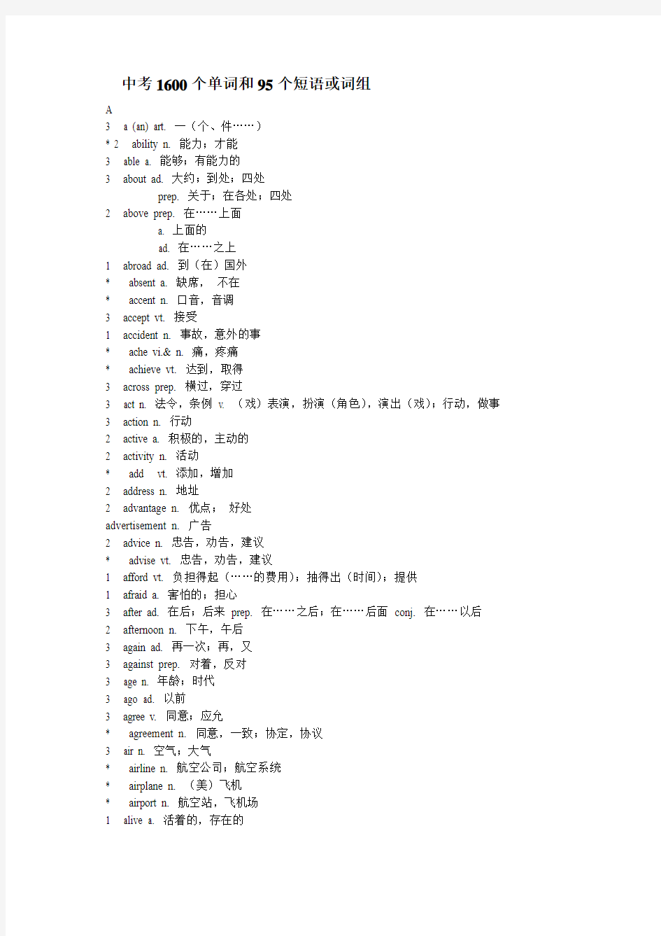 中考英语必考1600个单词和95个短语或词组必背必考的句型中译英61个(经典)