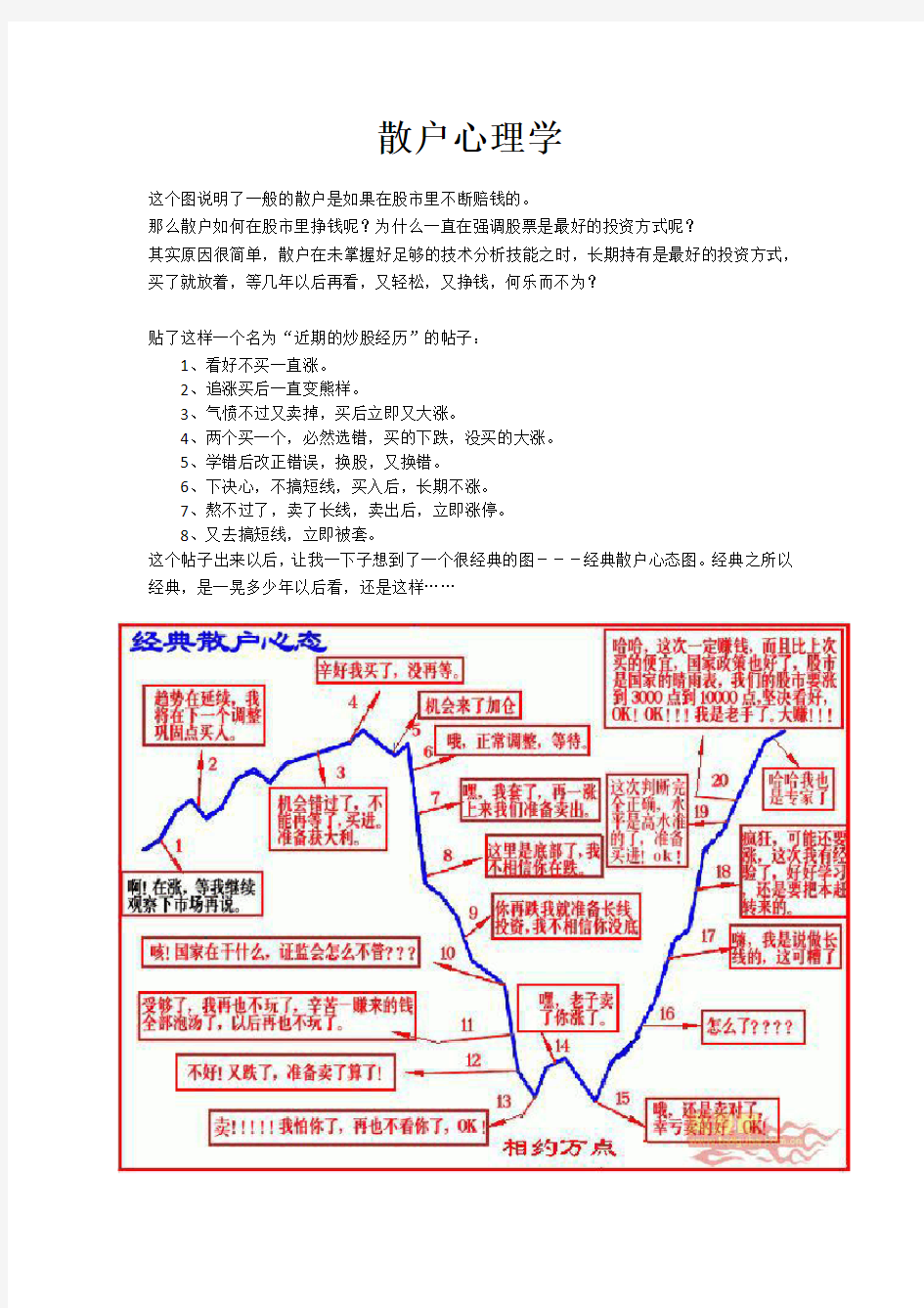 (完整版)散户心理学