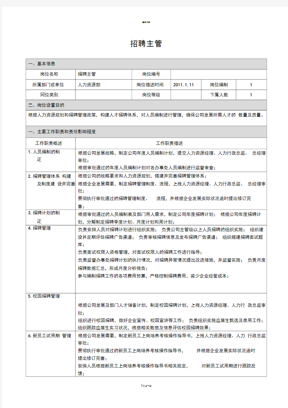 招聘主管岗位说明书