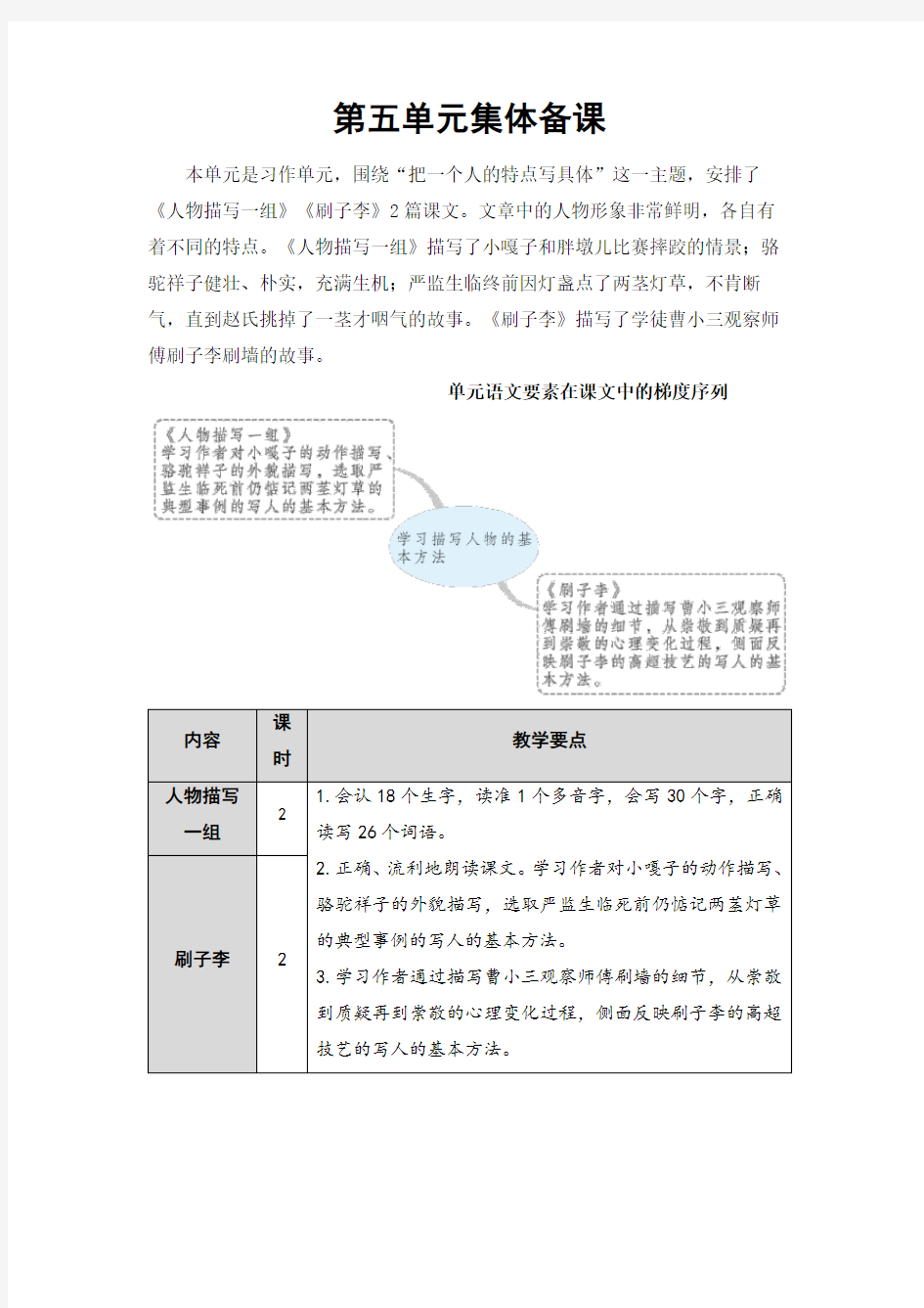 部编人教版五年级语文下册第五单元集体备课教案