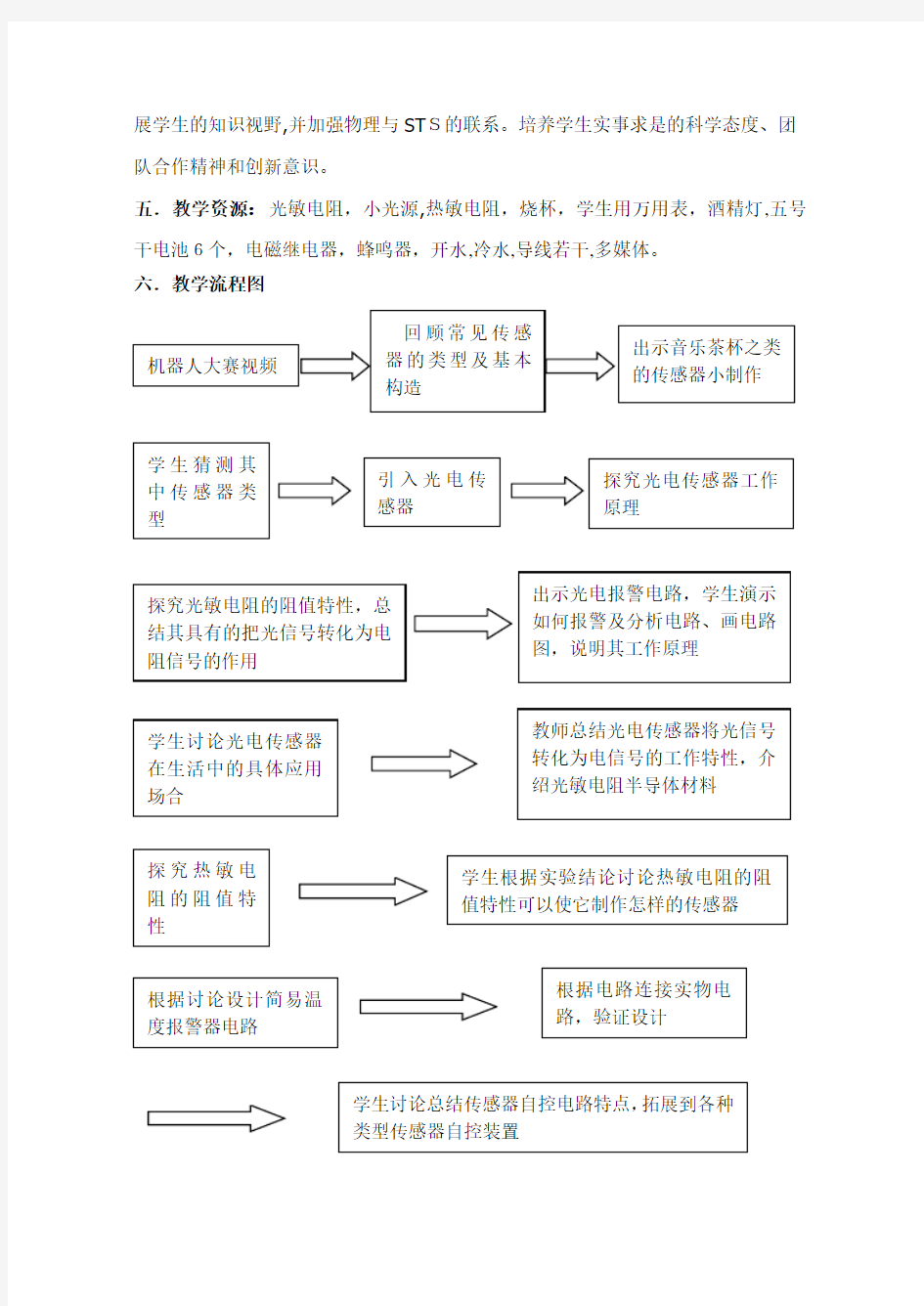 《常见传感器的工作原理》教学设计要点