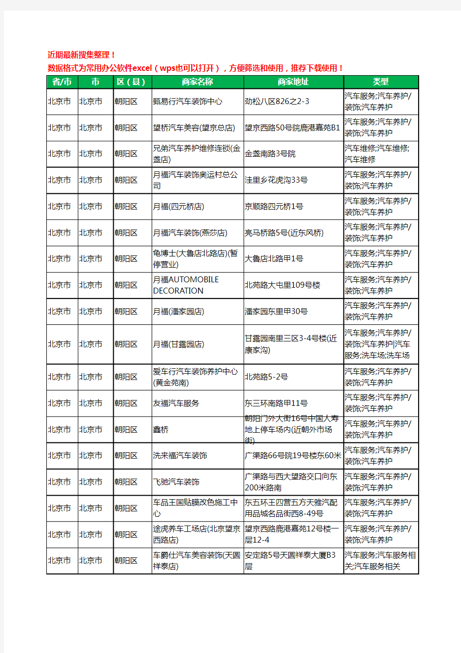 2020新版北京市北京市朝阳区汽车装饰工商企业公司商家名录名单黄页联系方式大全338家