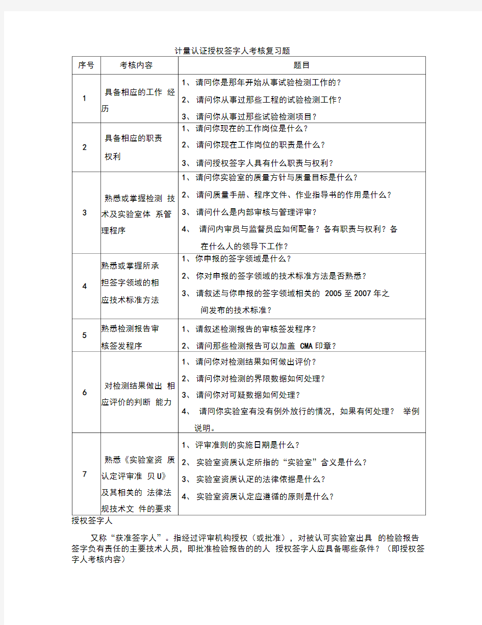 整理版授权签字人考试卷