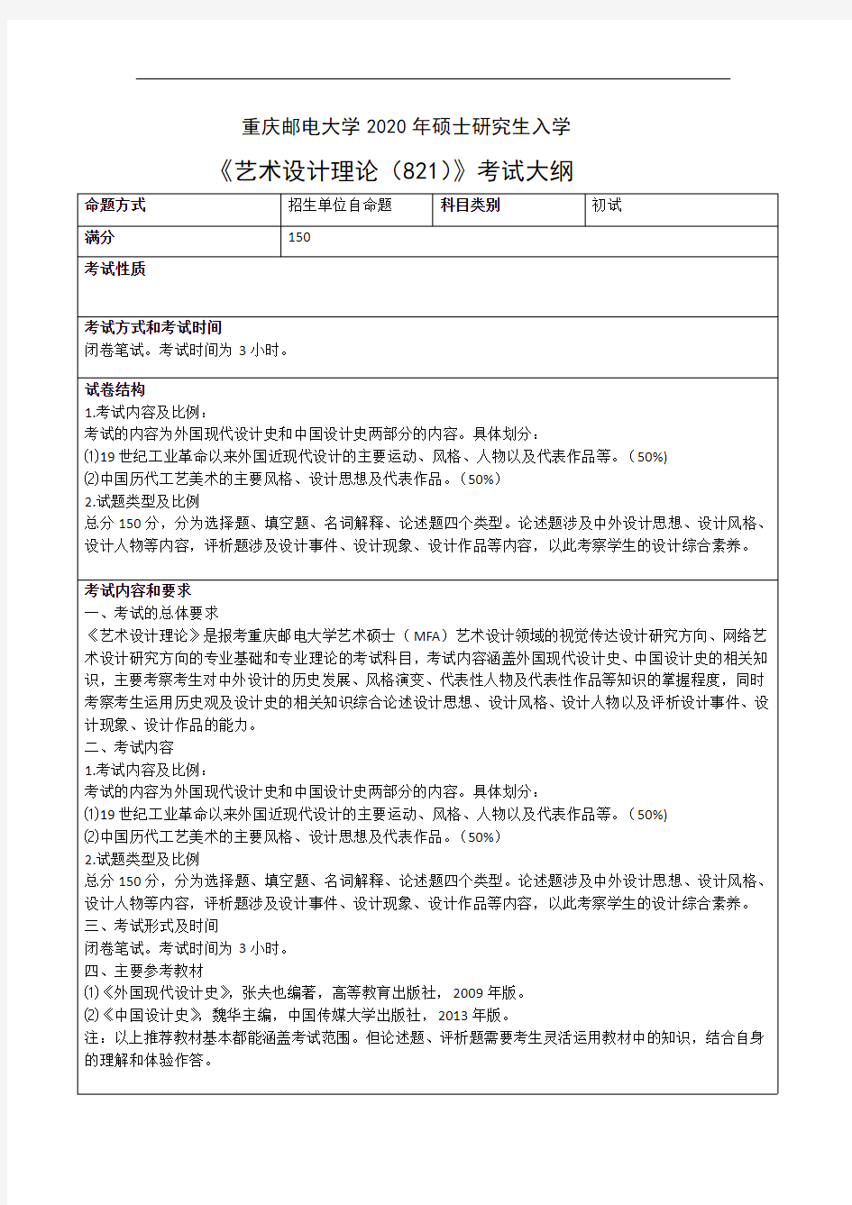 重庆邮电大学821艺术设计理论2020考研专业课初试大纲