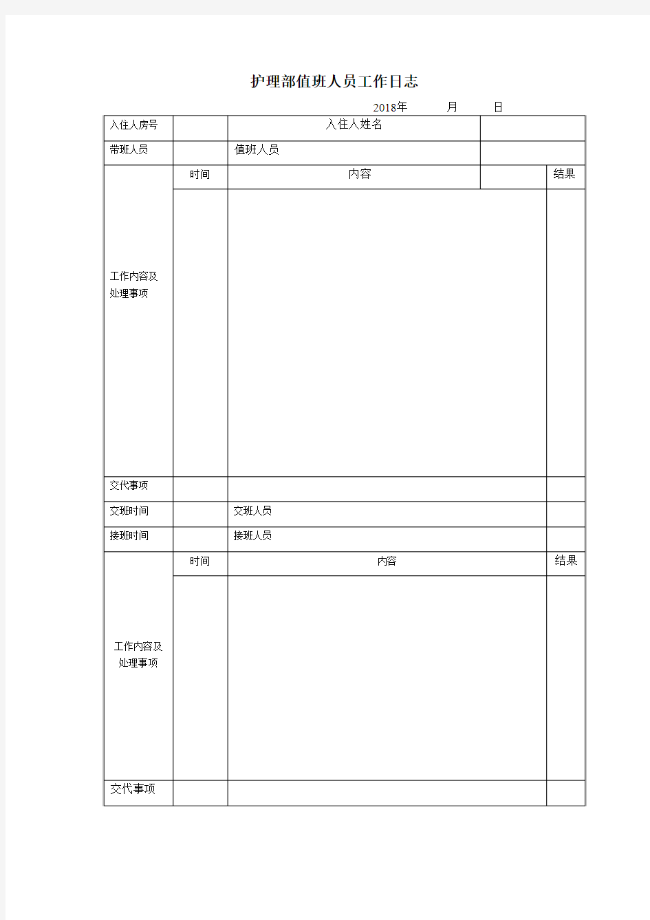 护理部值班人员工作日志