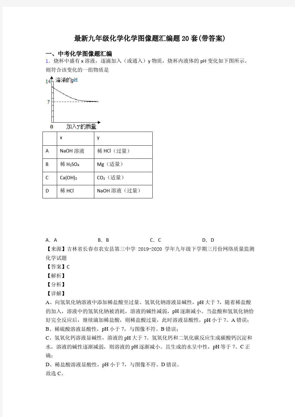 最新九年级化学化学图像题汇编题20套(带答案)