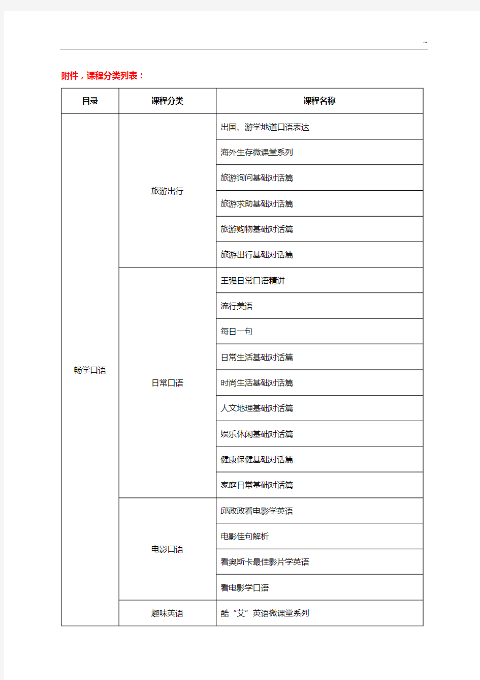 南方医科大学图书馆