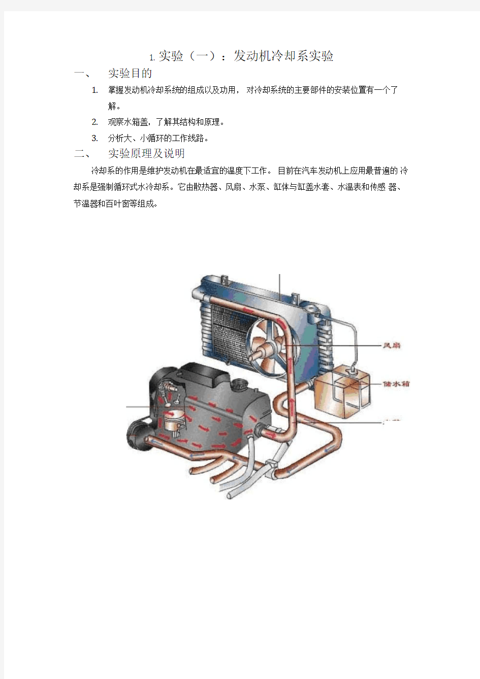 润滑系冷却系汇总