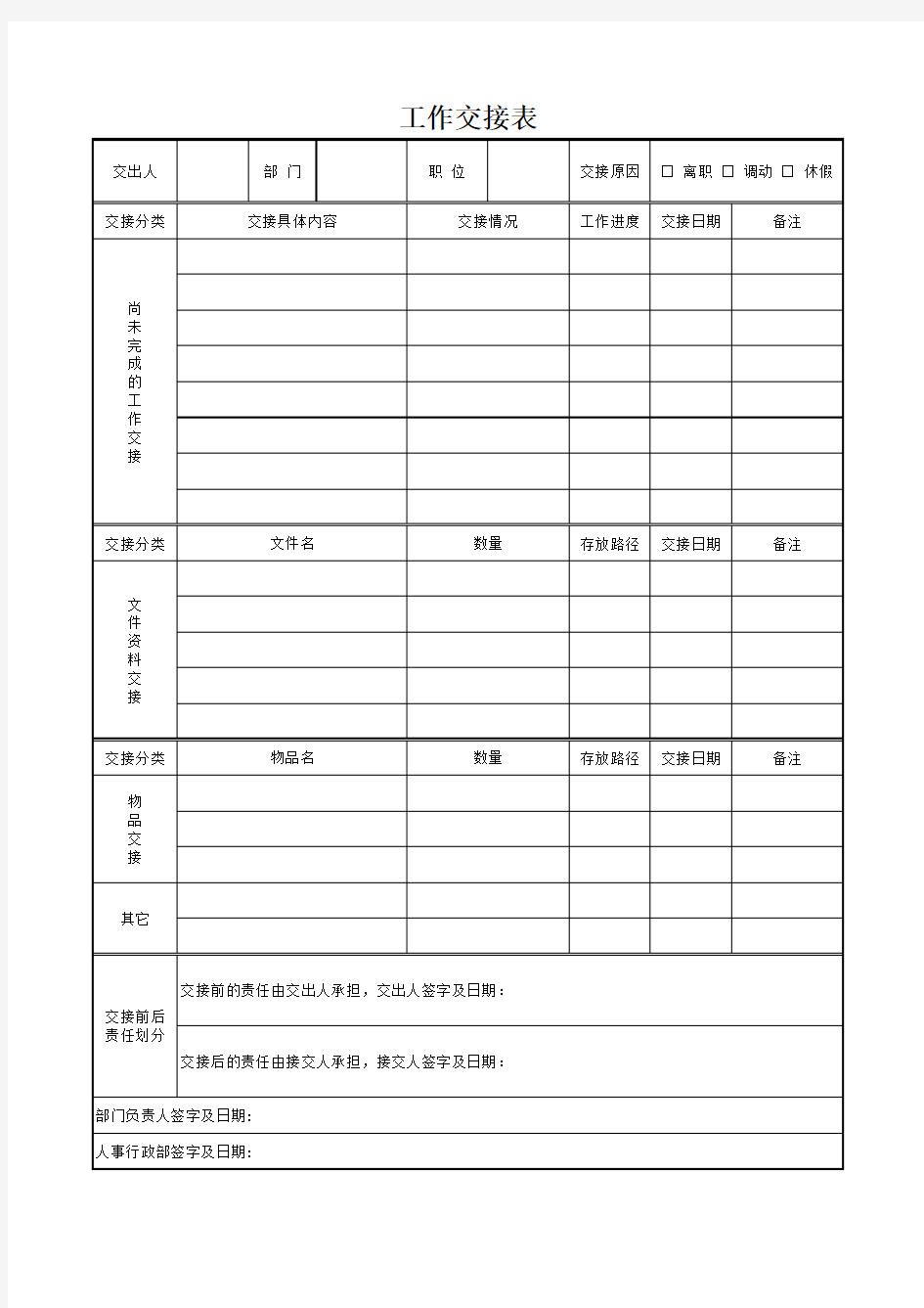 员工离职转岗工作交接表(通用版)