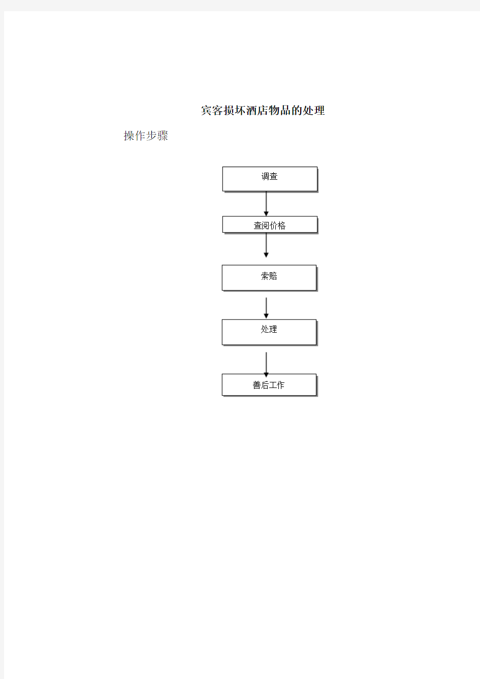 前台宾客损坏酒店物品的处理标准与案例