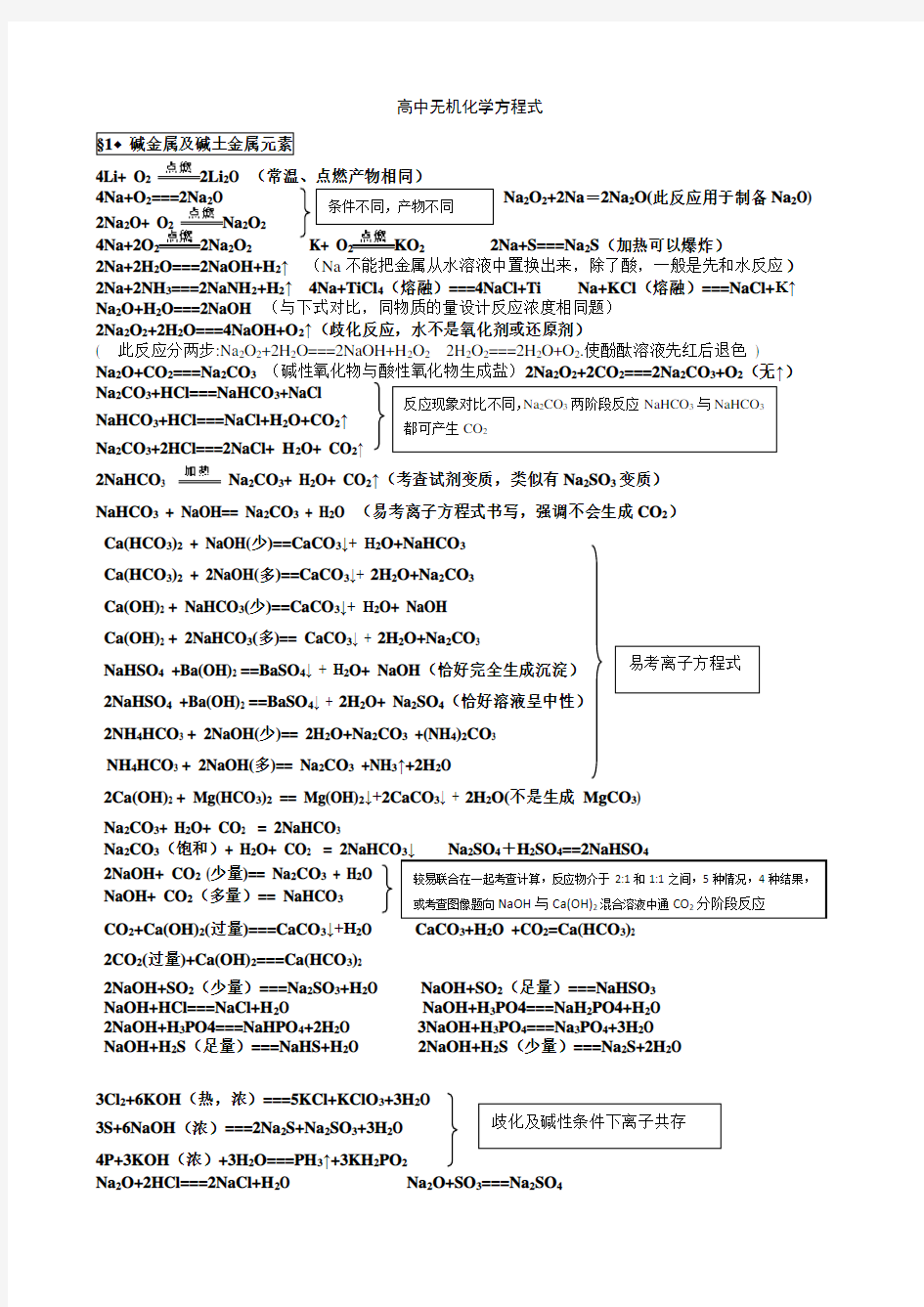 高中化学方程式大全打印版 