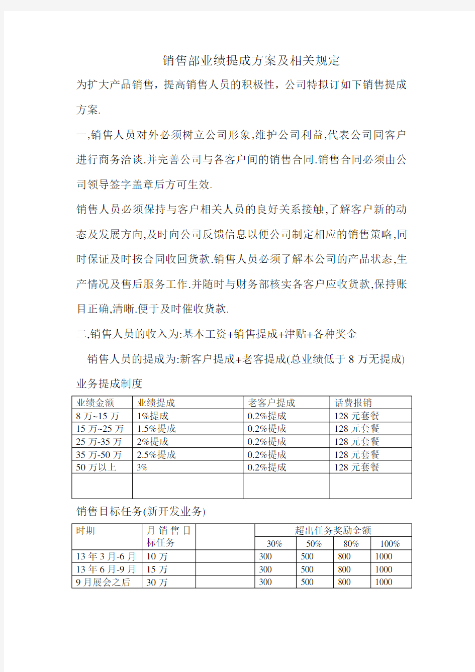 销售部业绩提成方案及相关规定