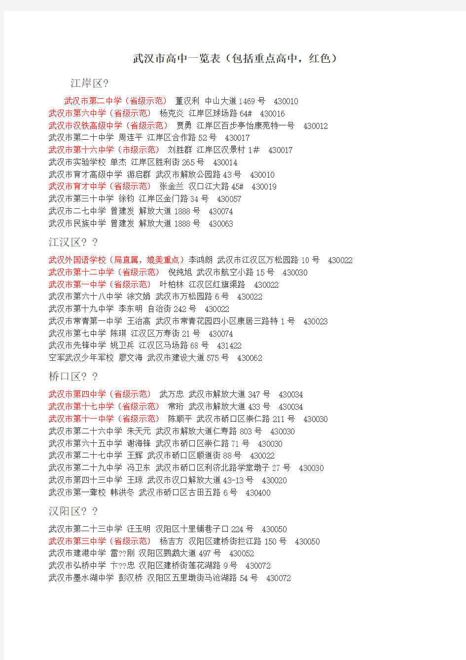 武汉高中一览表(详细地址标示重点高中)