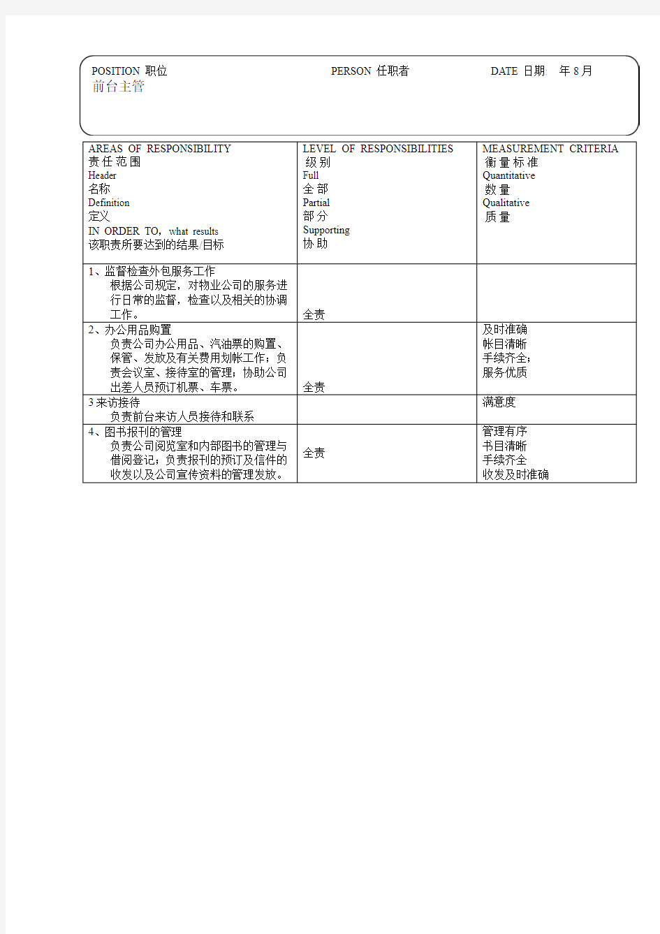 实业股份有限公司职位说明书-前台主管