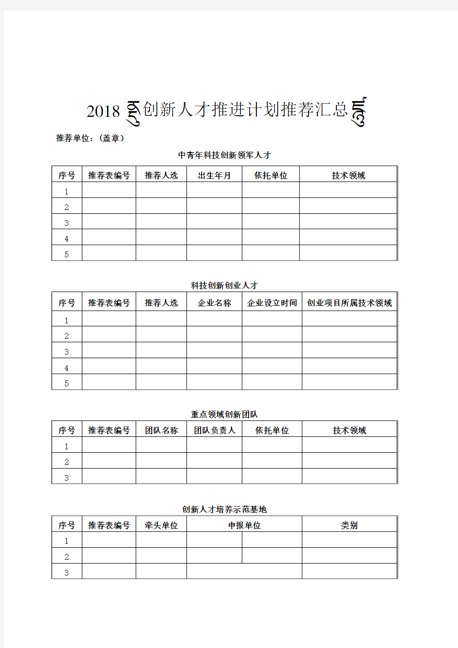 2018年创新人才推进计划推荐汇总表