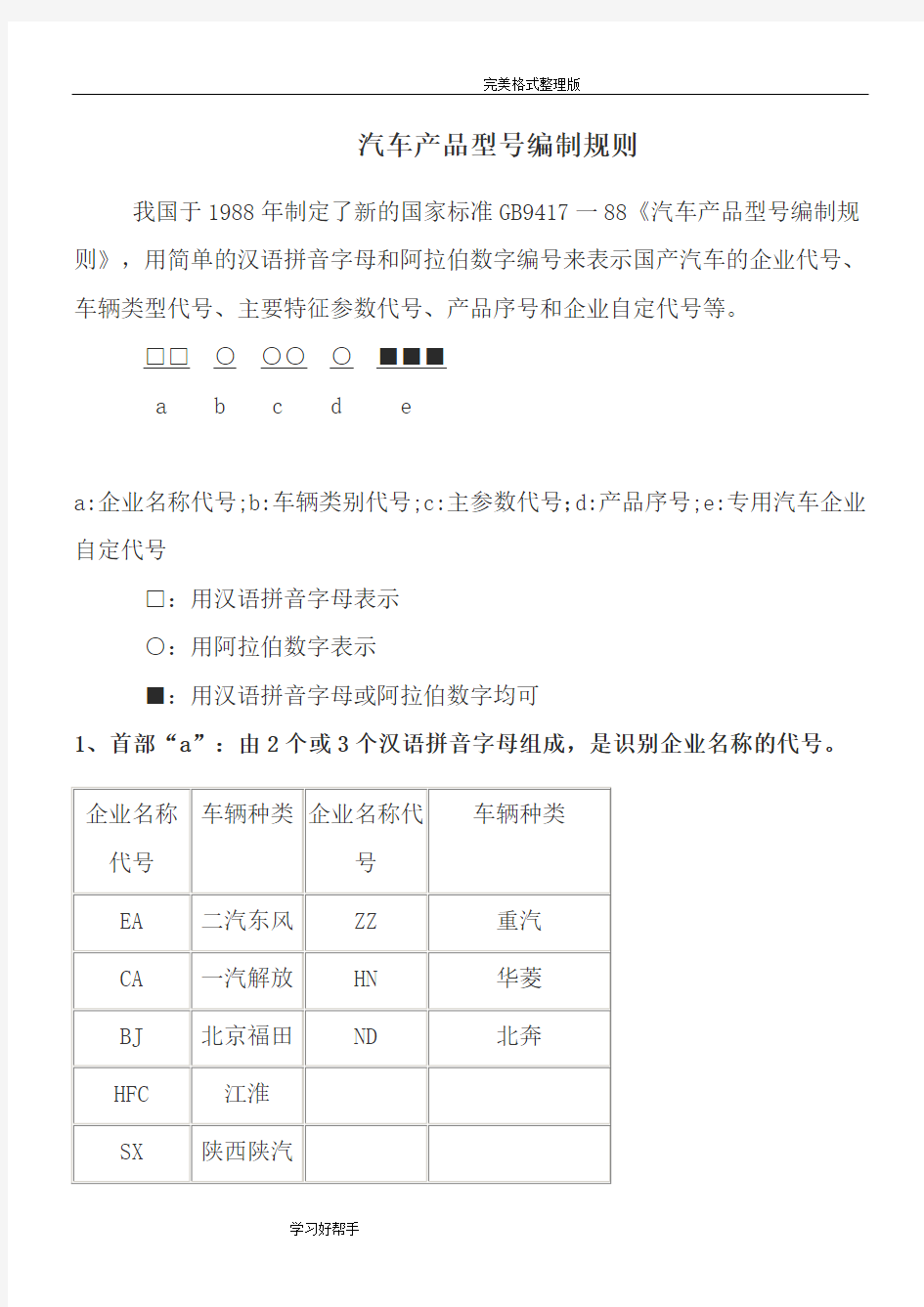 汽车产品型号编制规则