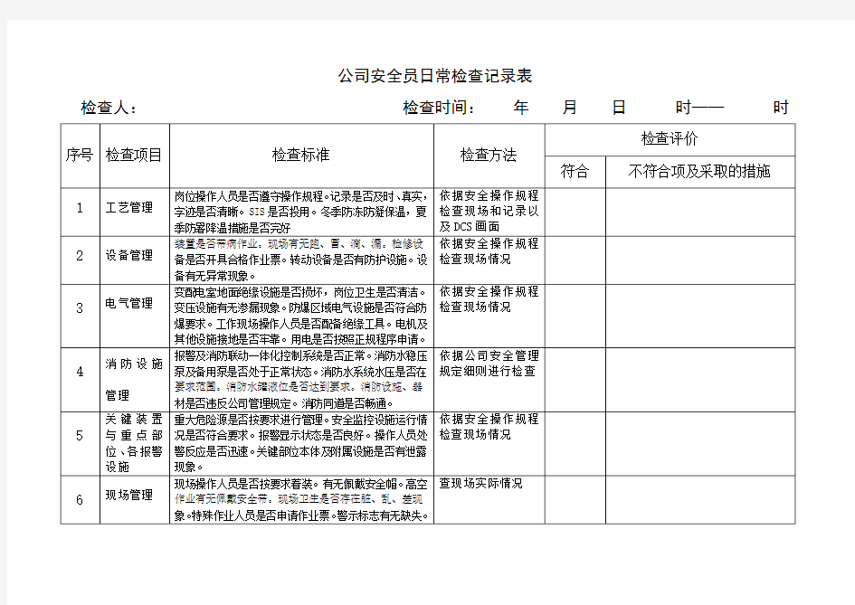 公司安全员日常检查记录表