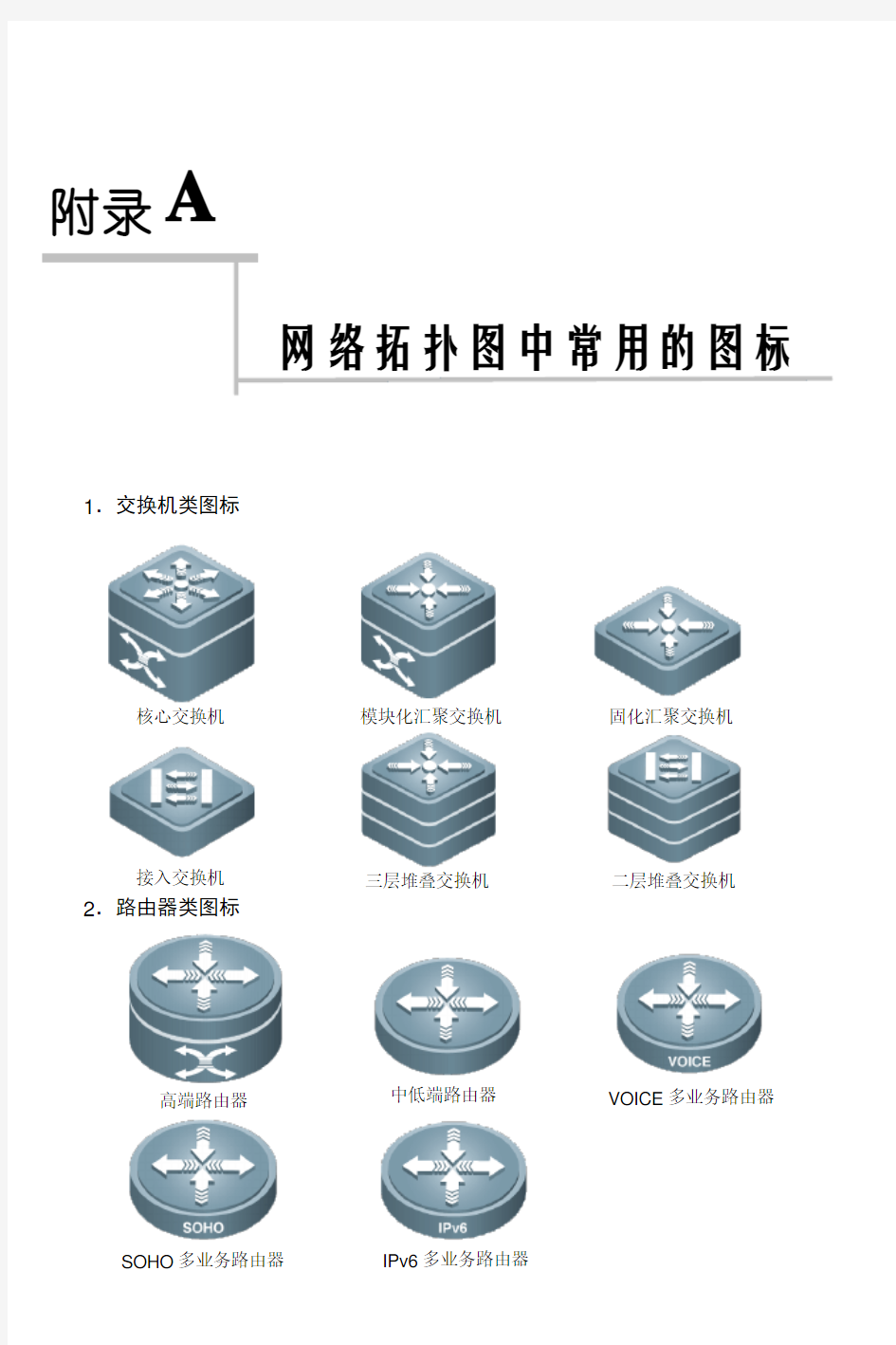 网络拓扑图中常用的图标