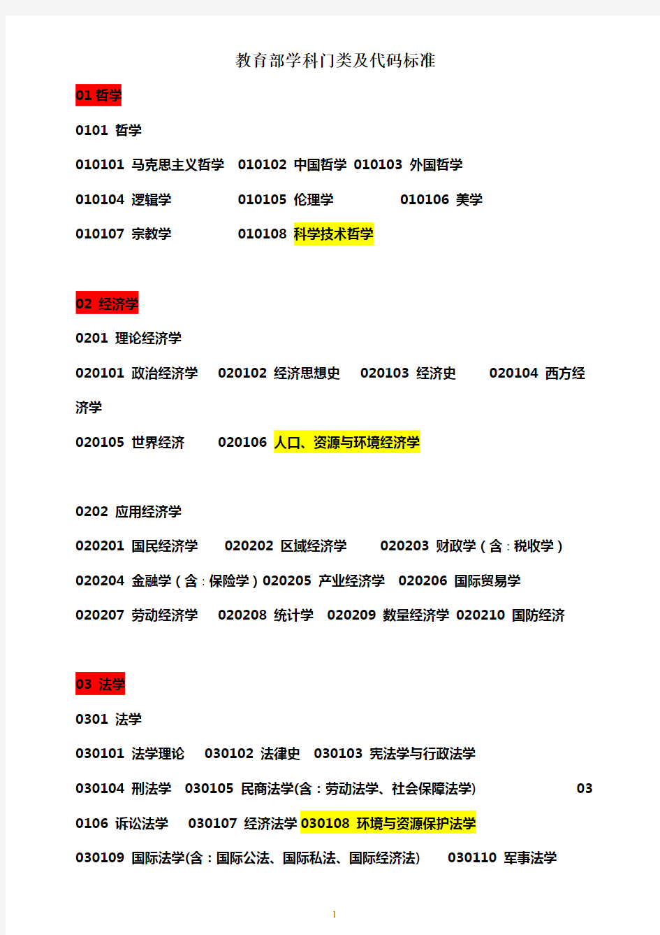 教育部学科门类及代码标准